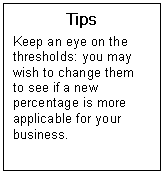 Text Box: Tips  Keep an eye on the thresholds: you may wish to change them to see if a new percentage is more applicable for your business.   